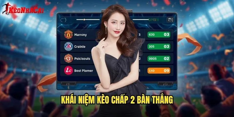Kèo Chấp 2 Trái - Phân Tích Chuyên Sâu Kèo Nhà Cái 1 Khái Niệm Kèo Chấp 2 Bàn Thắng